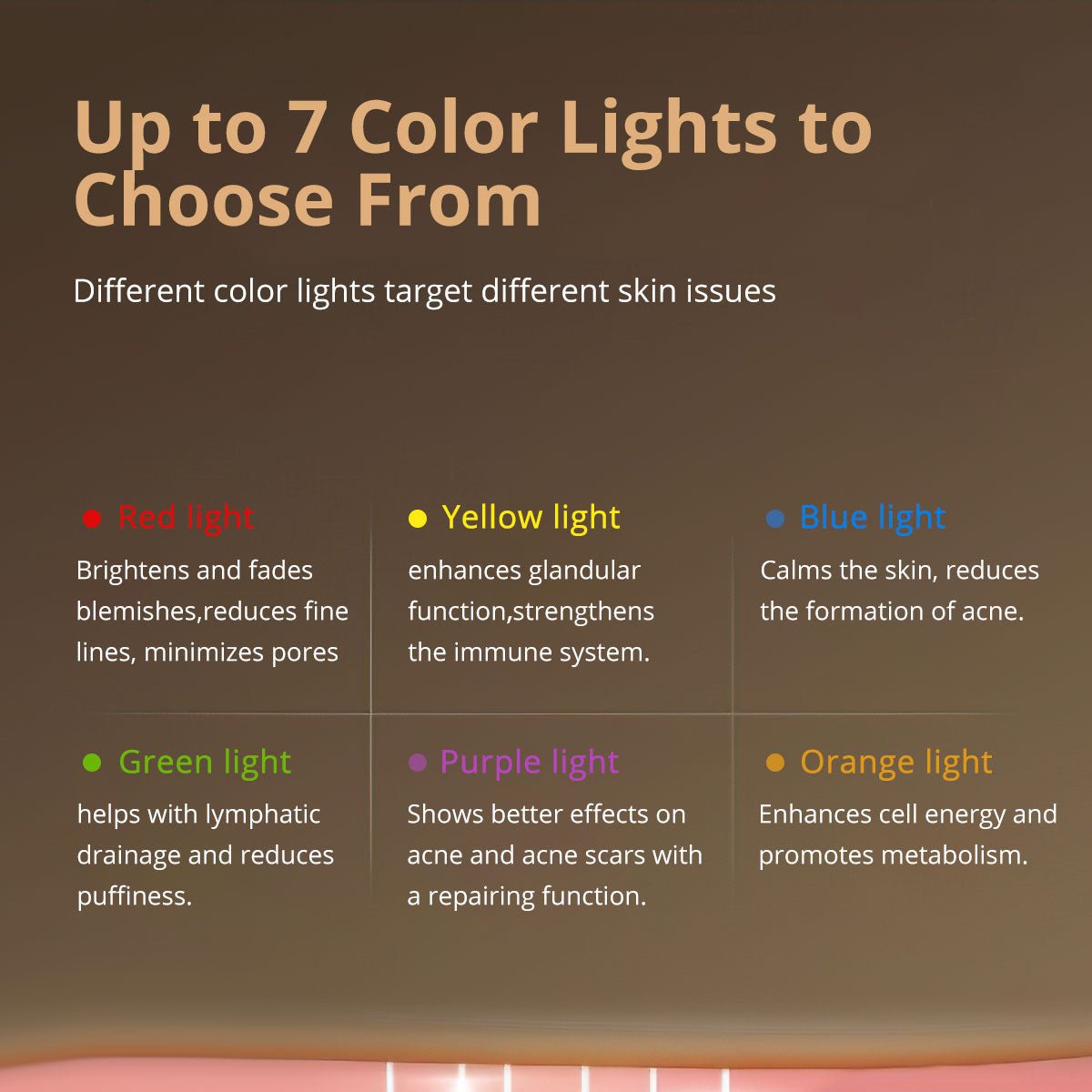 Shape Tactics LuminEssence 7-Color LED Therapy Face Mask – Cavitation Machines, view 7
