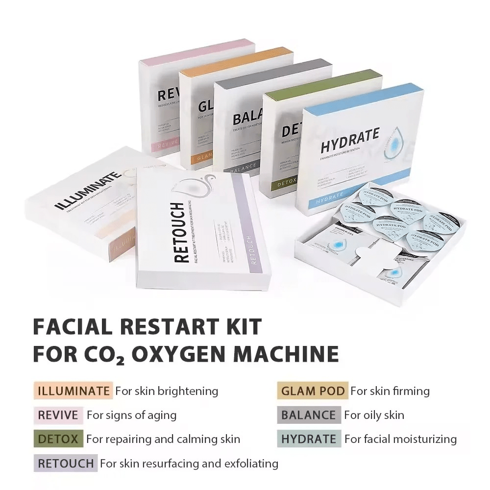 Shape Tactics LuxeGlow Facial Pods – Cavitation Machines, view 4
