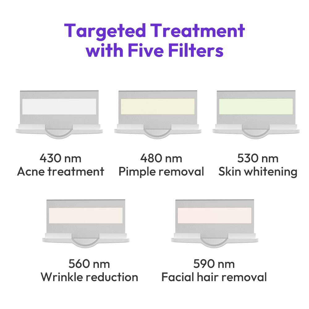 Shape Tactics LuxuryGlow Pro IPL Hair Removal Machine – Cavitation Machines, view 8
