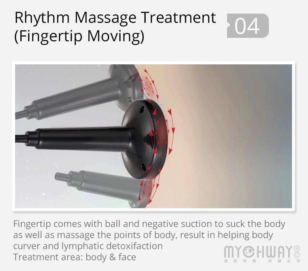 Shape Tactics Lymphatic Drainage Massage & Vacuum Therapy System – Cavitation Machines, view 12