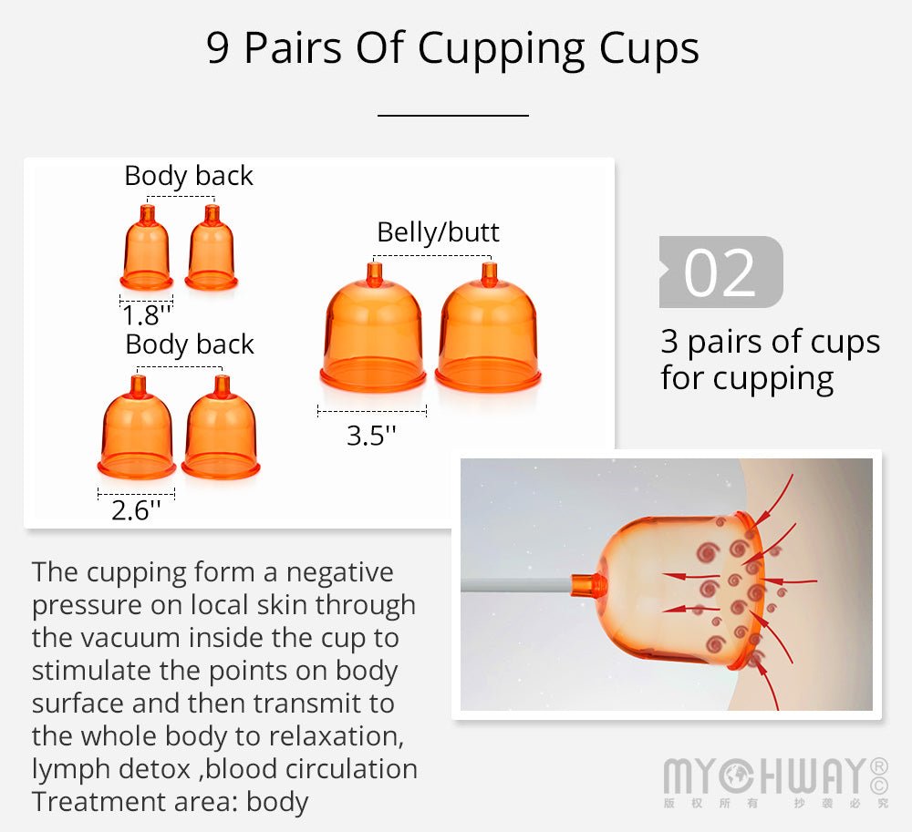 Shape Tactics Lymphatic Drainage Massage & Vacuum Therapy System – Cavitation Machines, view 9