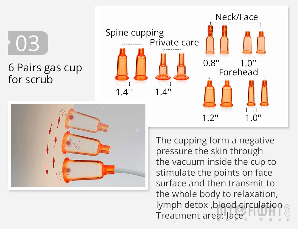 Shape Tactics Lymphatic Drainage Massage & Vacuum Therapy System – Cavitation Machines, view 11