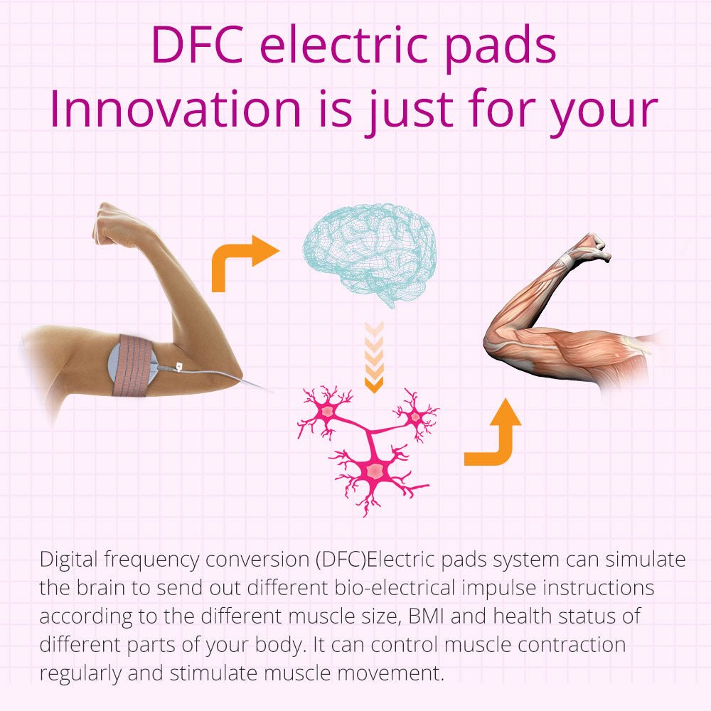Shape Tactics Microcurrent Electrode Stimulation Body Shaping Machine – Cavitation Machines, view 15