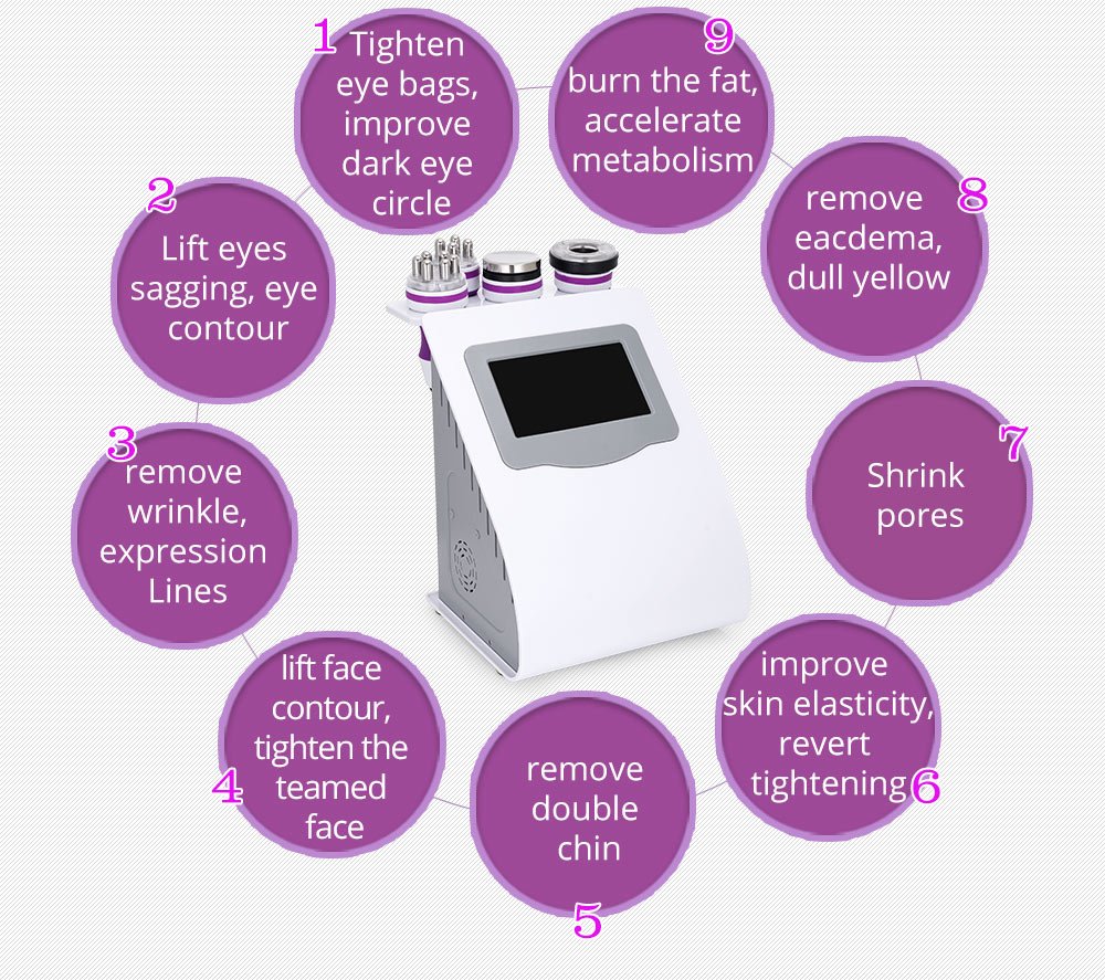 Shape Tactics 5-in-1 Ultrasonic Cavitation Vacuum RF Beauty System – Cavitation Machines, view 9