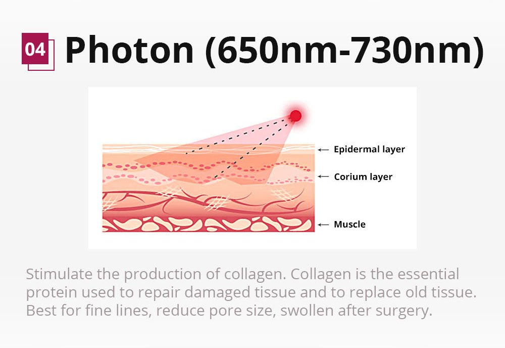 Shape Tactics 6-in-1 Cavitation Lipo Laser Photon RF System – Cavitation Machines, view 10