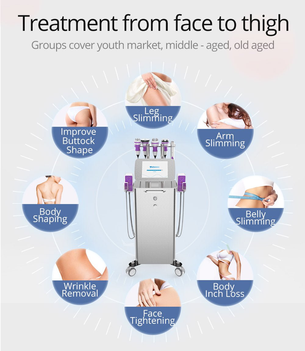 Shape Tactics 6-in-1 Cavitation Lipo Laser Photon RF System – Cavitation Machines, view 7
