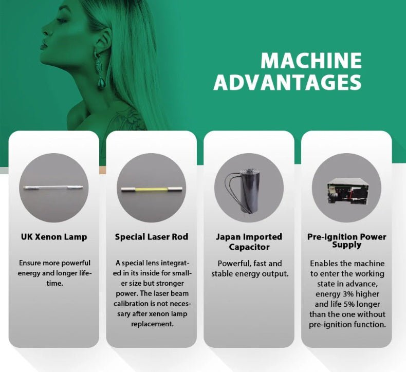 Shape Tactics NDPlus Air Cooled Laser System – Cavitation Machines, view 6