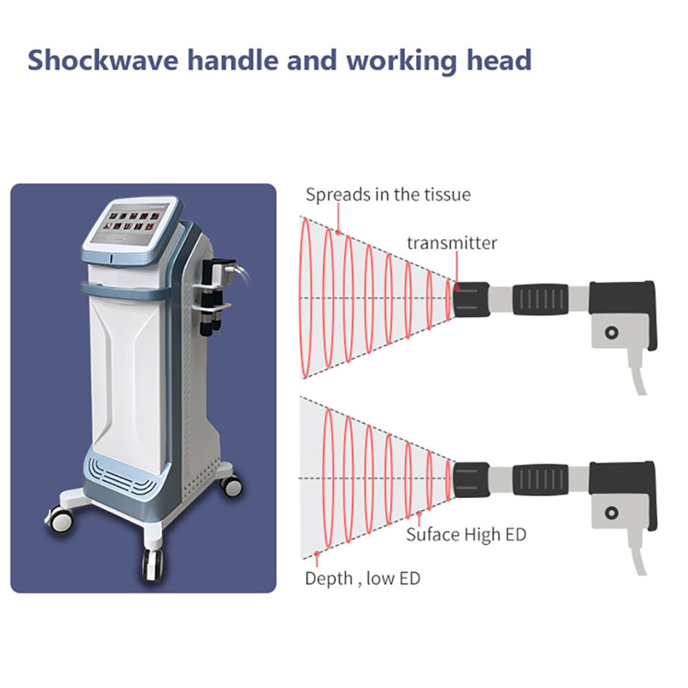 Shape Tactics 2-in-1 Standing Shockwave & Ultrasound Therapy System – Cavitation Machines, view 8
