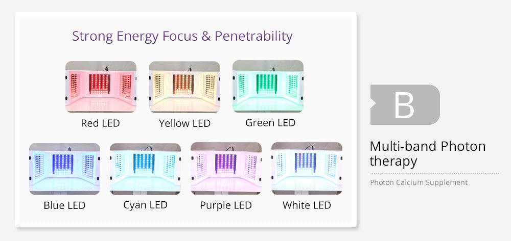Shape Tactics PDT 7-Color LED Light Therapy Lamp for Skin Rejuvenation – Cavitation Machines, view 5