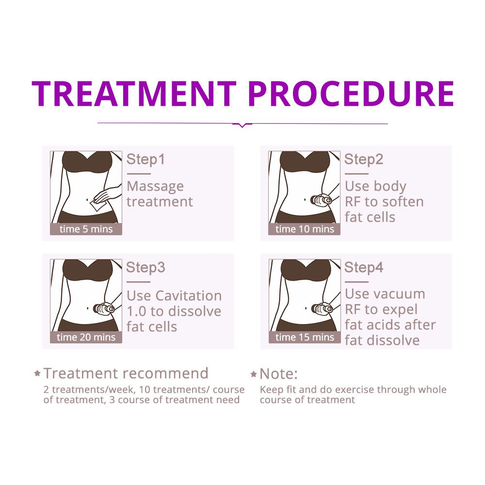 Shape Tactics Portable 5-in-1 Cavitation RF Vacuum Contouring System – Cavitation Machines, view 11