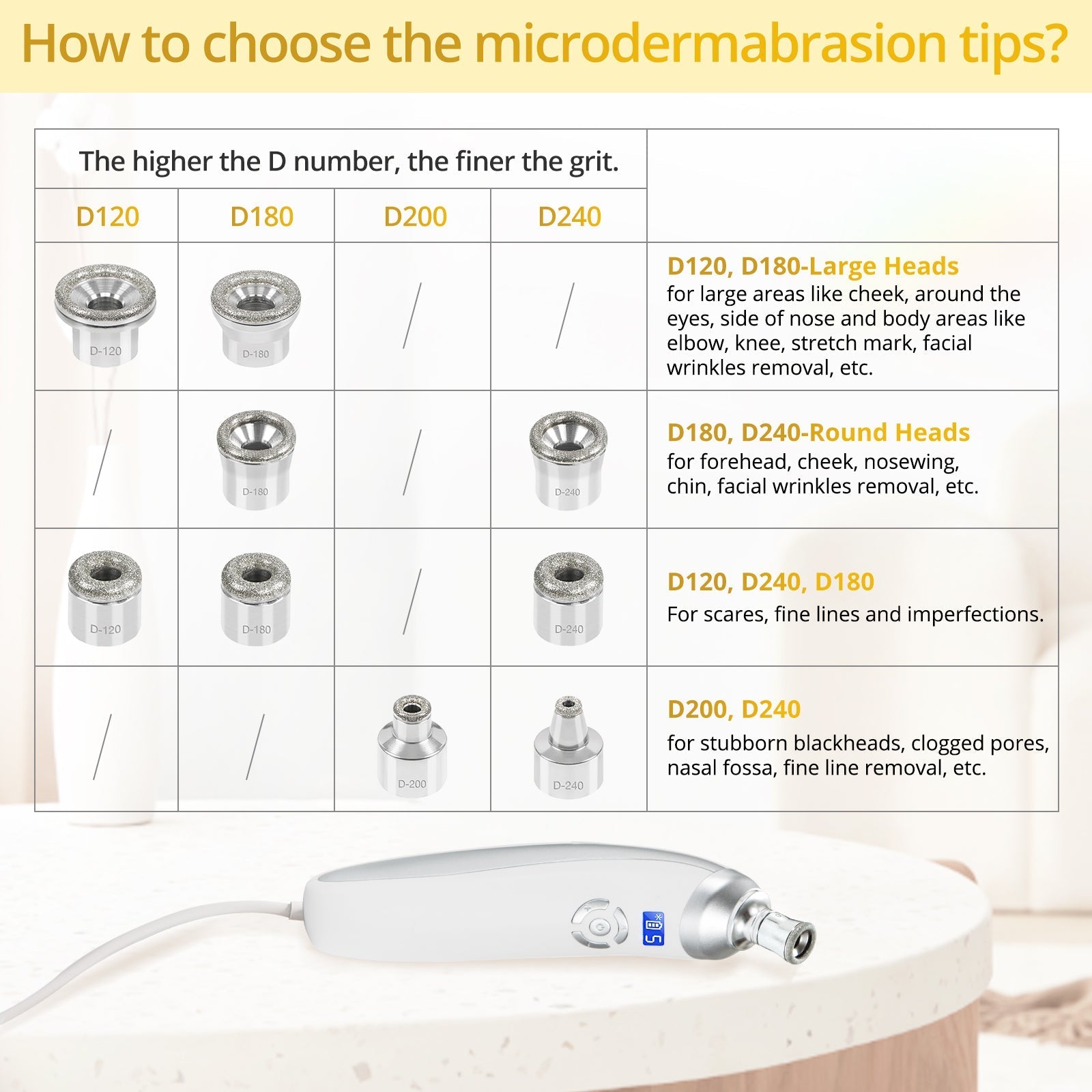 Shape Tactics Portable Diamond Microdermabrasion Device – Cavitation Machines, view 6