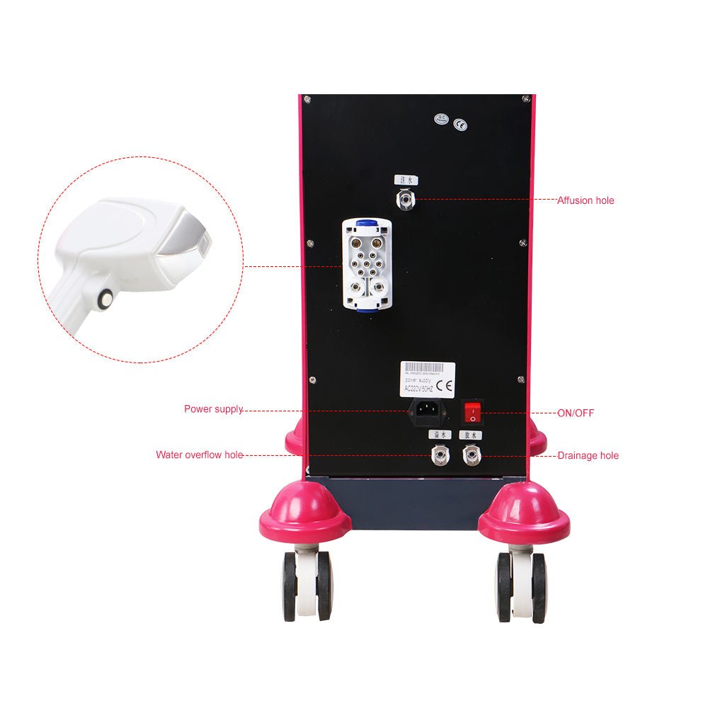Shape Tactics 808nm Diode Laser Hair System – Cavitation Machines, view 7