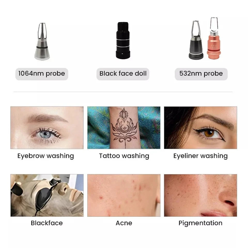 Shape Tactics Precision Picosecond Laser System – Cavitation Machines, view 10