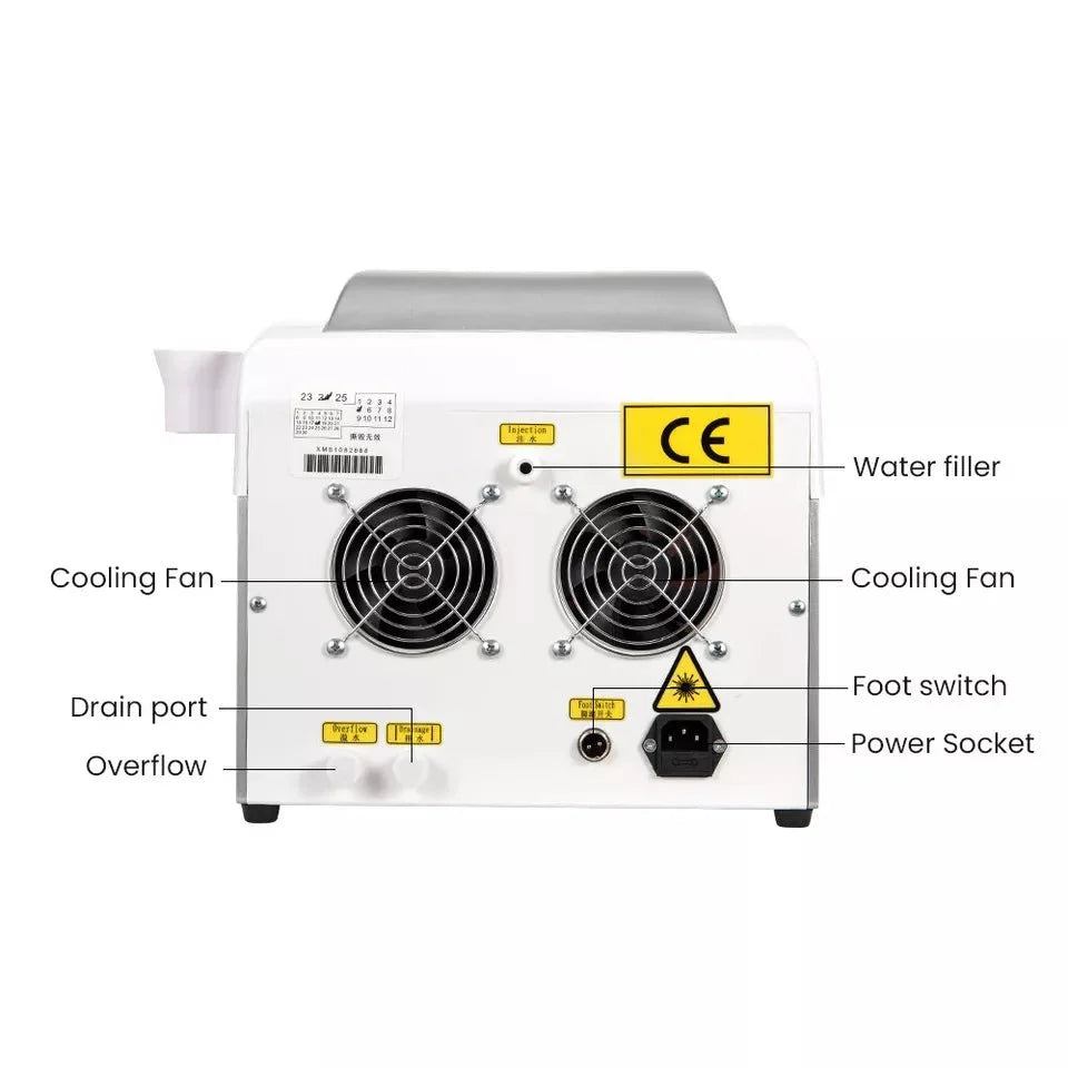 Shape Tactics Precision Picosecond Laser System – Cavitation Machines, view 7