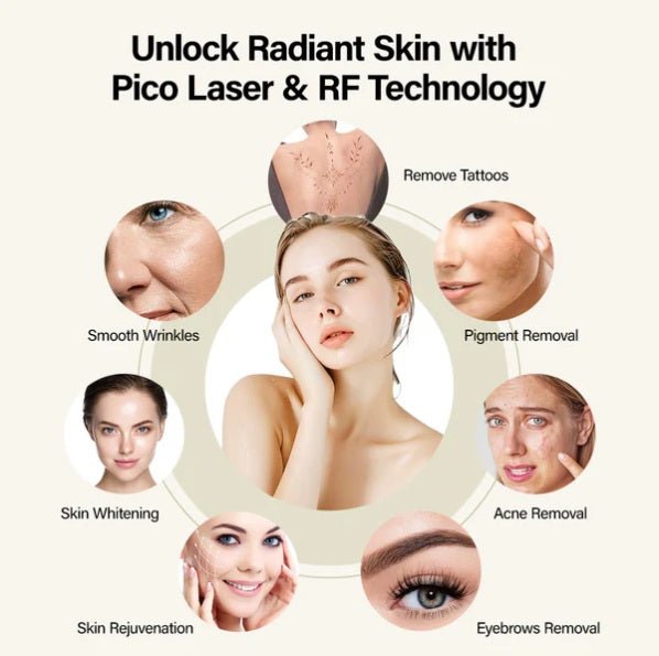 Shape Tactics Soprano Ice Pro 4-in-1 Laser Hair & Skin System – Cavitation Machines, view 8
