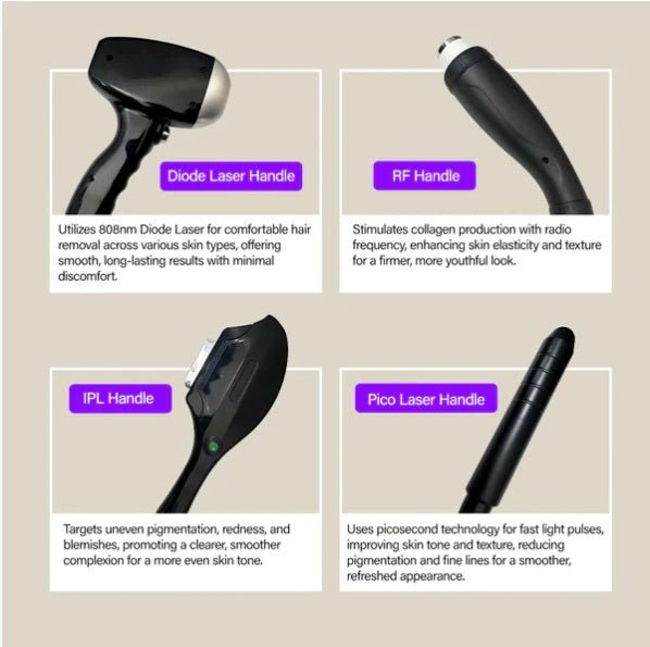 Shape Tactics Soprano Ice Pro 4-in-1 Laser Hair & Skin System – Cavitation Machines, view 4