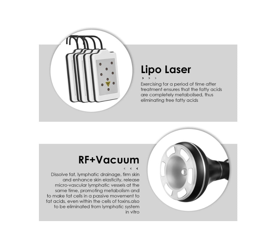 Shape Tactics Pro 5-in-1 RF & LED Body Contouring System – Cavitation Machines, view 13