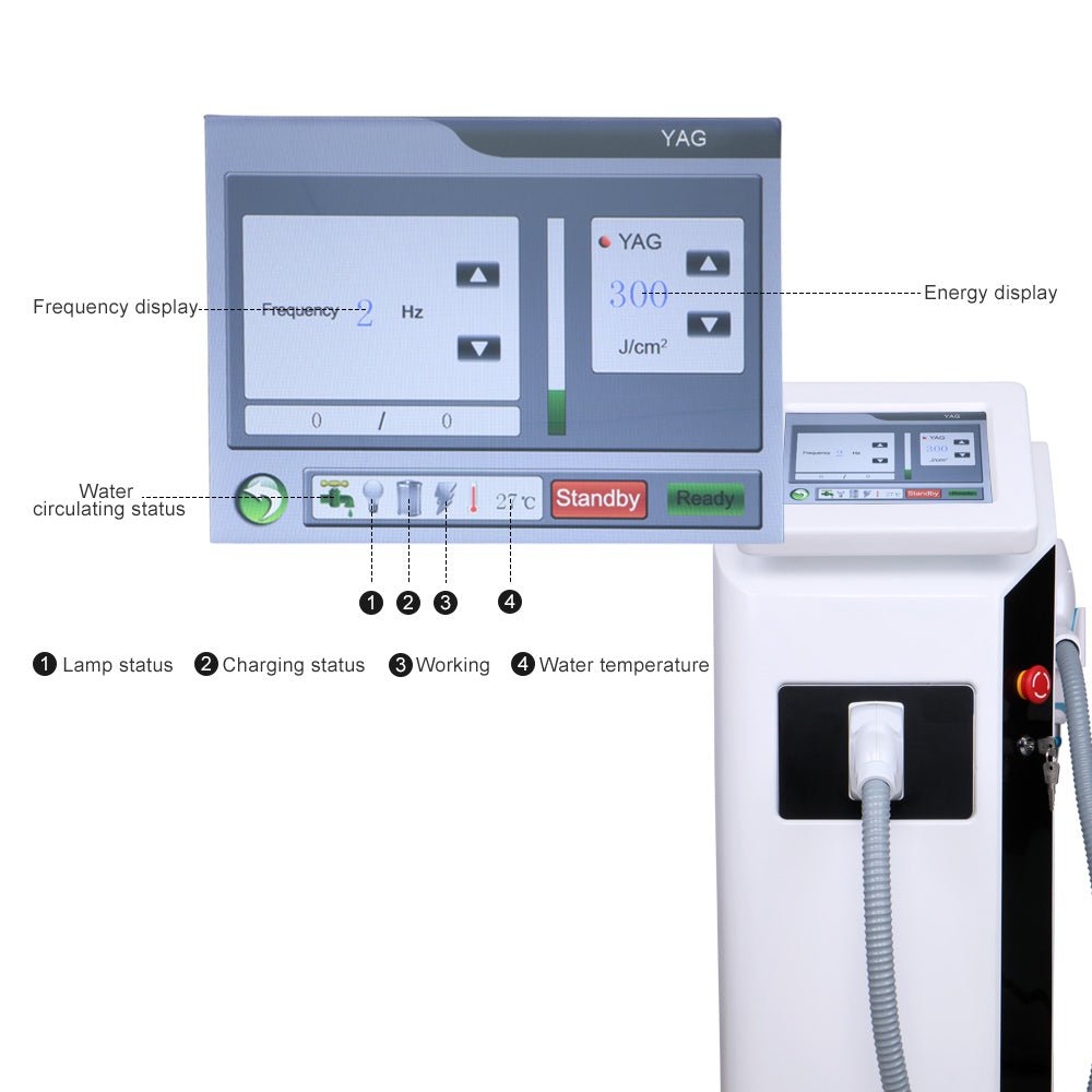 Shape Tactics Q-Switched Nd YAG Laser System with Red Target Light – Cavitation Machines, view 7