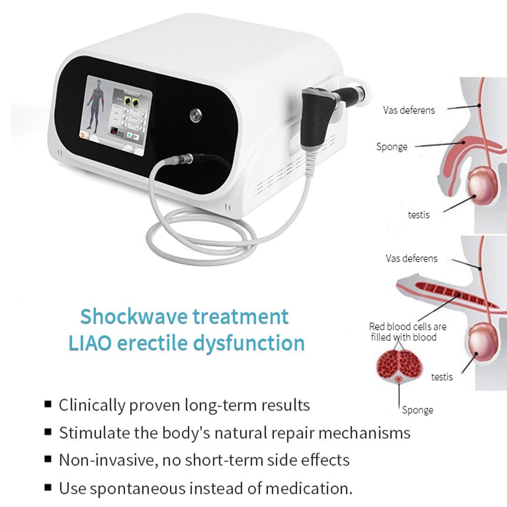 Shape Tactics High-Performance Shockwave Therapy Device – Cavitation Machines, view 18