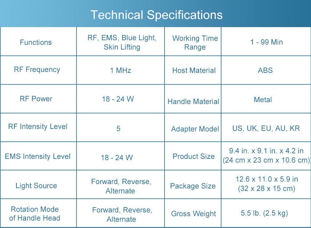 Shape Tactics RF EMS Microcurrent & Blue Light Skincare System – Cavitation Machines, view 13