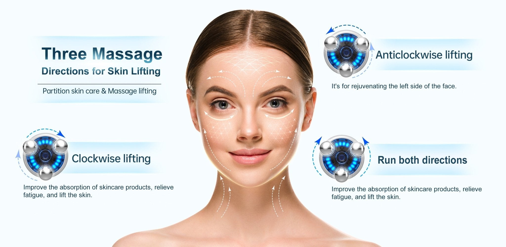 Shape Tactics RF EMS Microcurrent & Blue Light Skincare System – Cavitation Machines, view 16