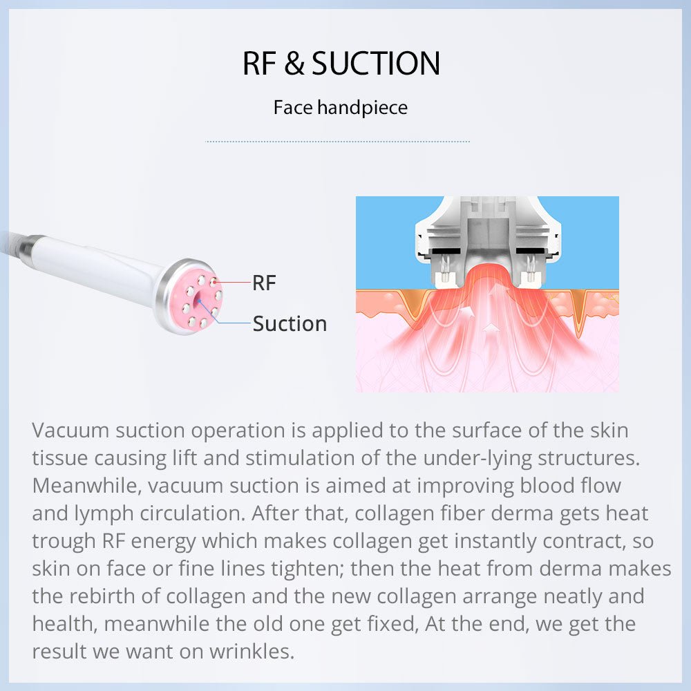 Shape Tactics S-Shape 30K Cavitation RF & 160mW Lipo Laser System – Cavitation Machines, view 9
