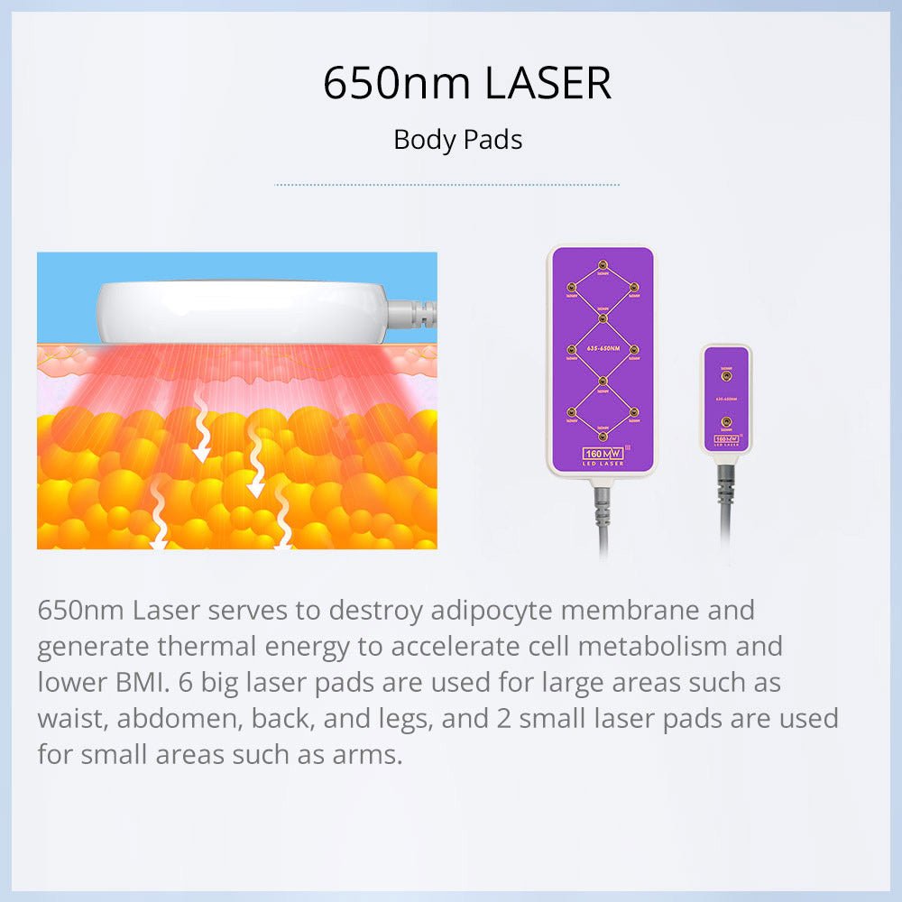 Shape Tactics S-Shape 30K Cavitation RF & 160mW Lipo Laser System – Cavitation Machines, view 12