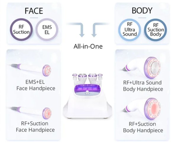 Shape Tactics S-Shape 4-in-1 30K Ultrasonic Cavitation & RF Contouring System – Cavitation Machines, view 7