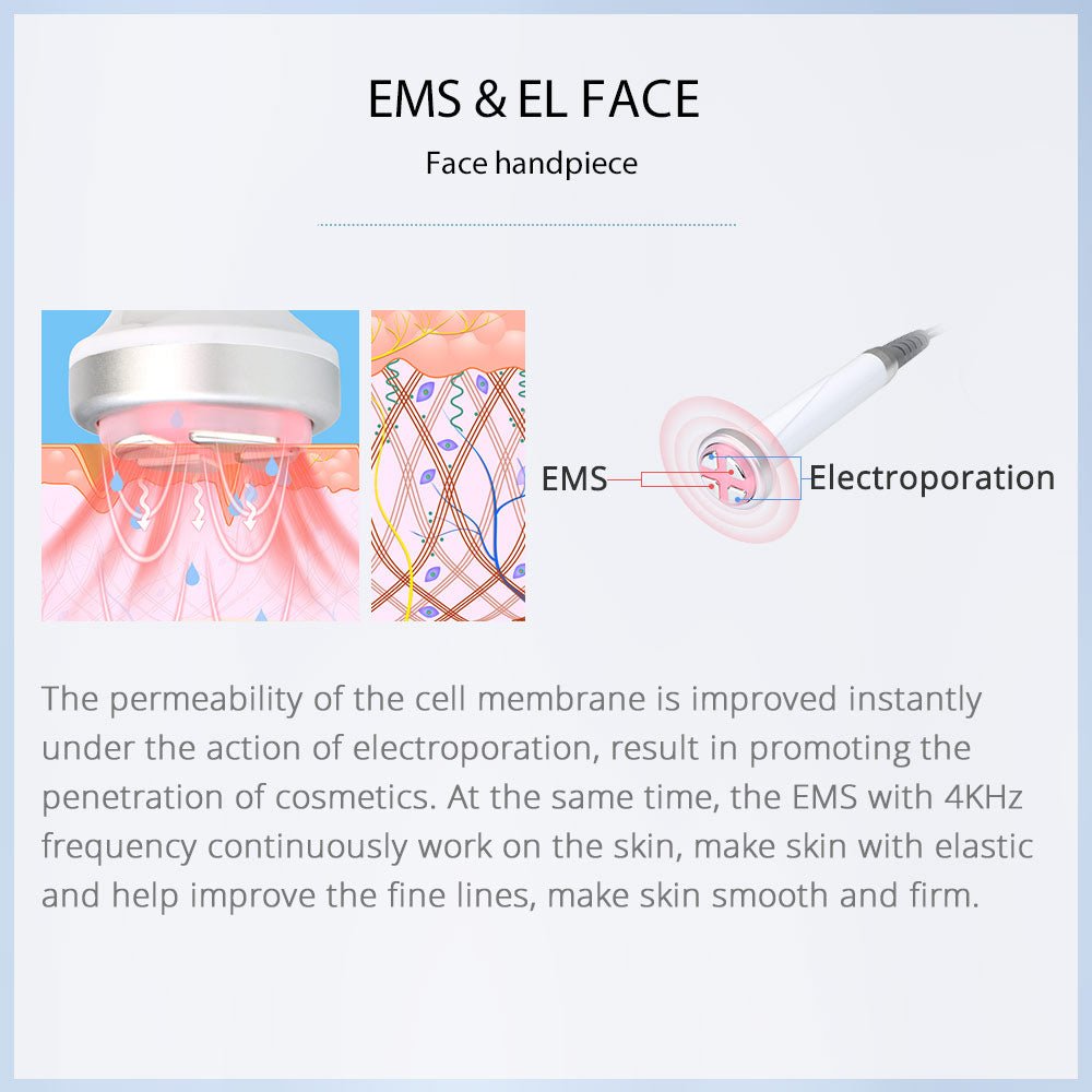 Shape Tactics S-Shape Cavitation RF Electroporation Vacuum System – Cavitation Machines, view 6