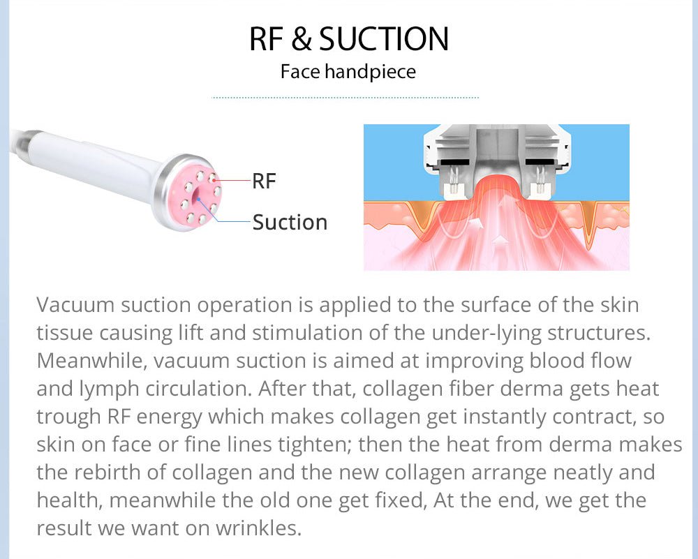Shape Tactics S-Shape Pro 30K Cavitation RF Contouring System – Cavitation Machines, view 13