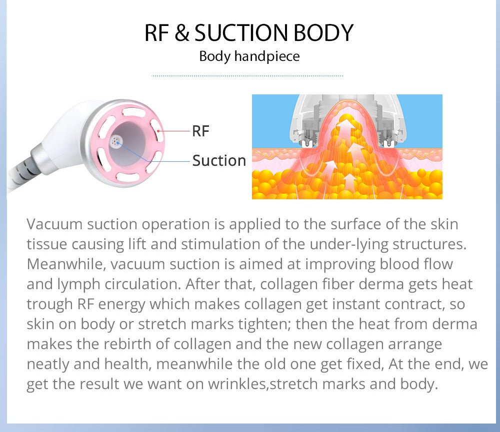 Shape Tactics S-Shape Pro 30K Cavitation RF Contouring System – Cavitation Machines, view 15