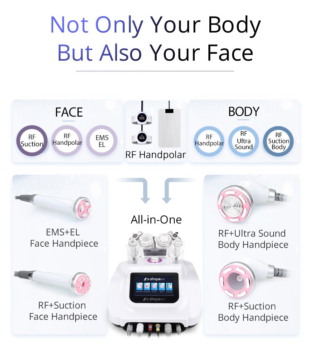 Shape Tactics S-Shape Pro 30K Cavitation RF Contouring System – Cavitation Machines, view 9