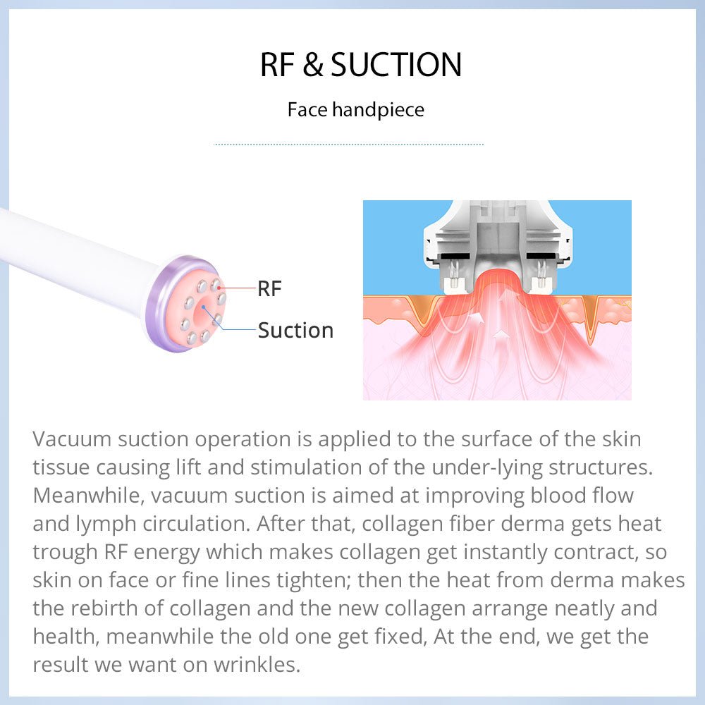 Shape Tactics S-Shape 30K Ultrasonic Cavitation & RF Vacuum Therapy System – Cavitation Machines, view 12