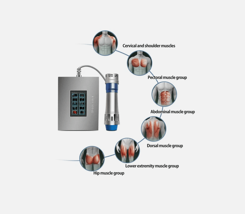 Shape Tactics Shockwave Body Massage Therapy System – Cavitation Machines, view 6