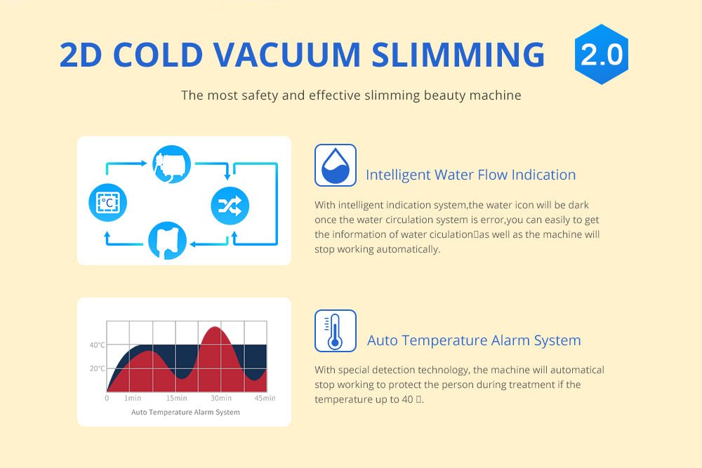 Shape Tactics Triple-Handle Cooling Vacuum Contouring System – Cavitation Machines, view 9