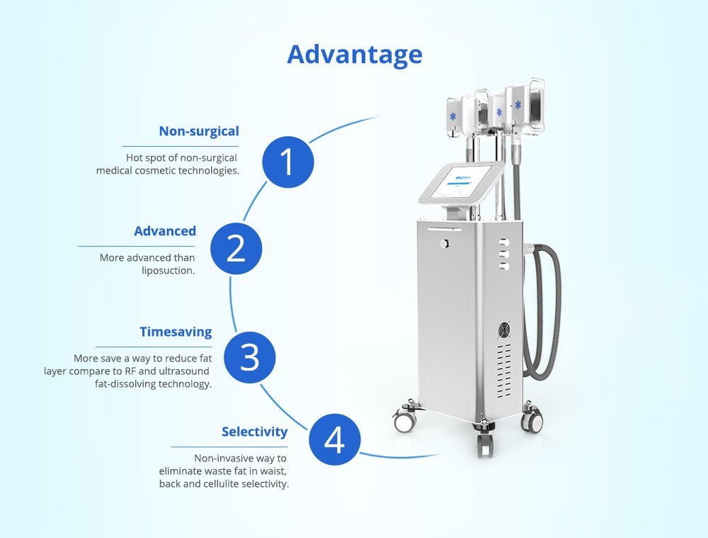 Shape Tactics Triple-Handle Cooling Vacuum Contouring System – Cavitation Machines, view 5