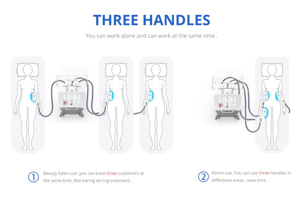 Shape Tactics Triple-Handle Cooling Vacuum Contouring System – Cavitation Machines, view 7