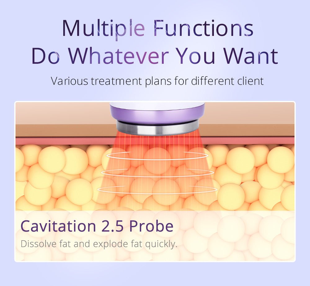 Shape Tactics UltraShape 2.5 Cavitation System – Cavitation Machines, view 13