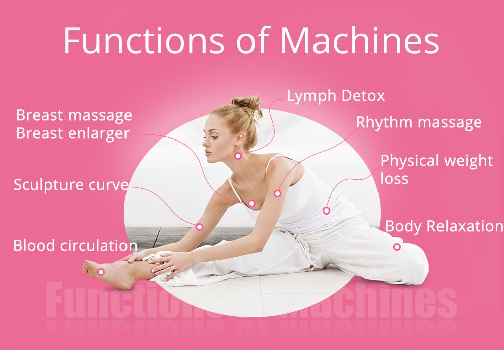 Shape Tactics Vacuum Suction Massage System – Cavitation Machines, view 12