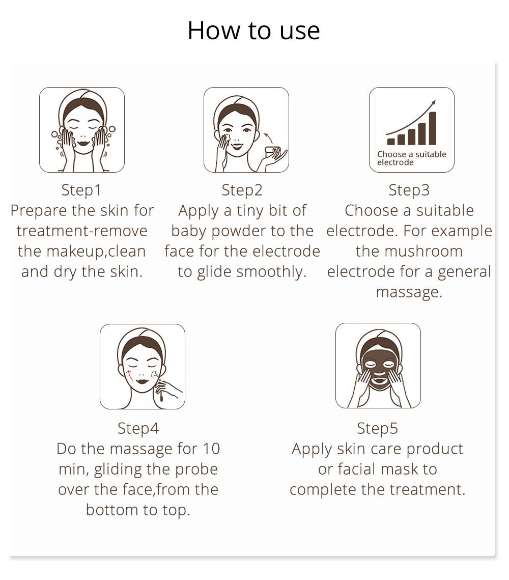 Shape Tactics Violet 7-Electrode High-Frequency Facial System – Cavitation Machines, view 25