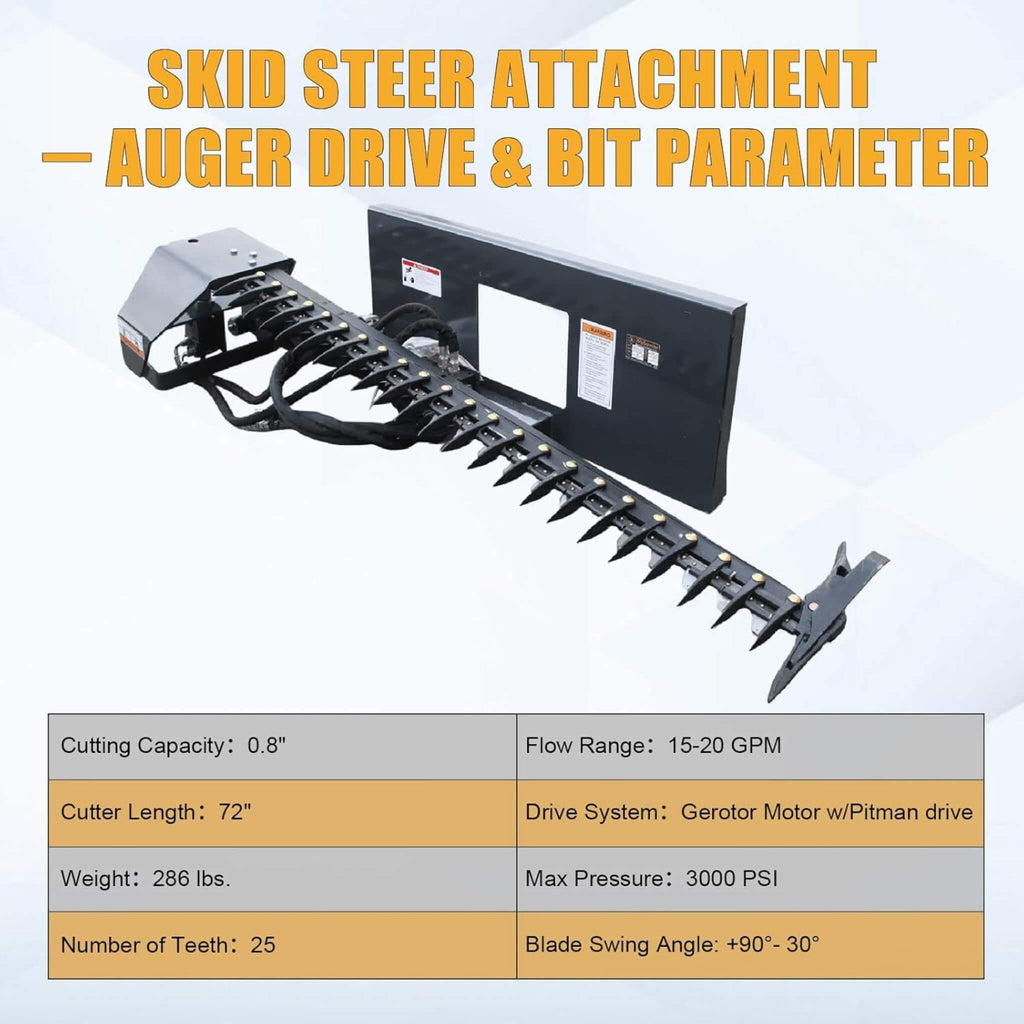 Heavy-Duty 72-Inch Sickle Bar Mower Skid Steer Loader Attachment (SAK81490) – SAKSBY WHOLESALE, view 7