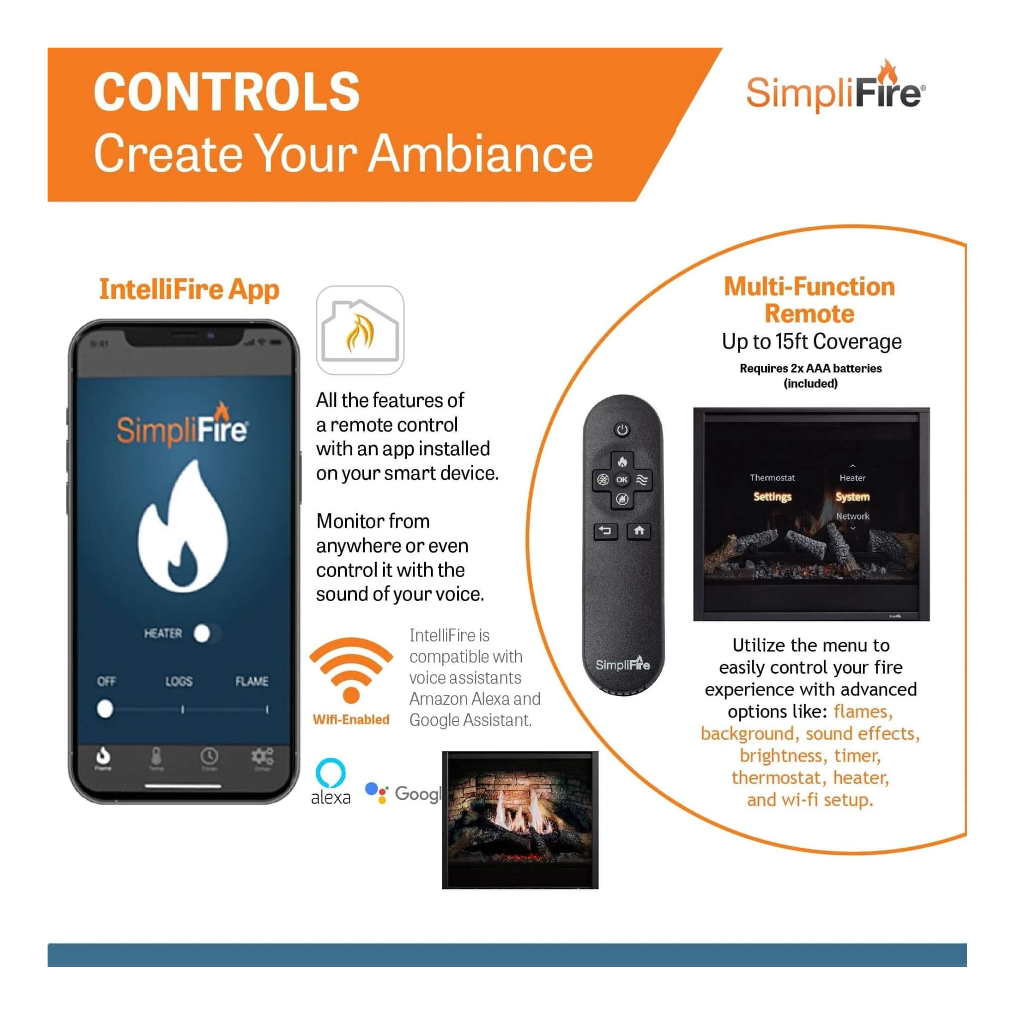 SimpliFire Inception 36" Traditional Electric Fireplace [SF-INC36] (SAK87541) – SAKSBY WHOLESALE, view 11