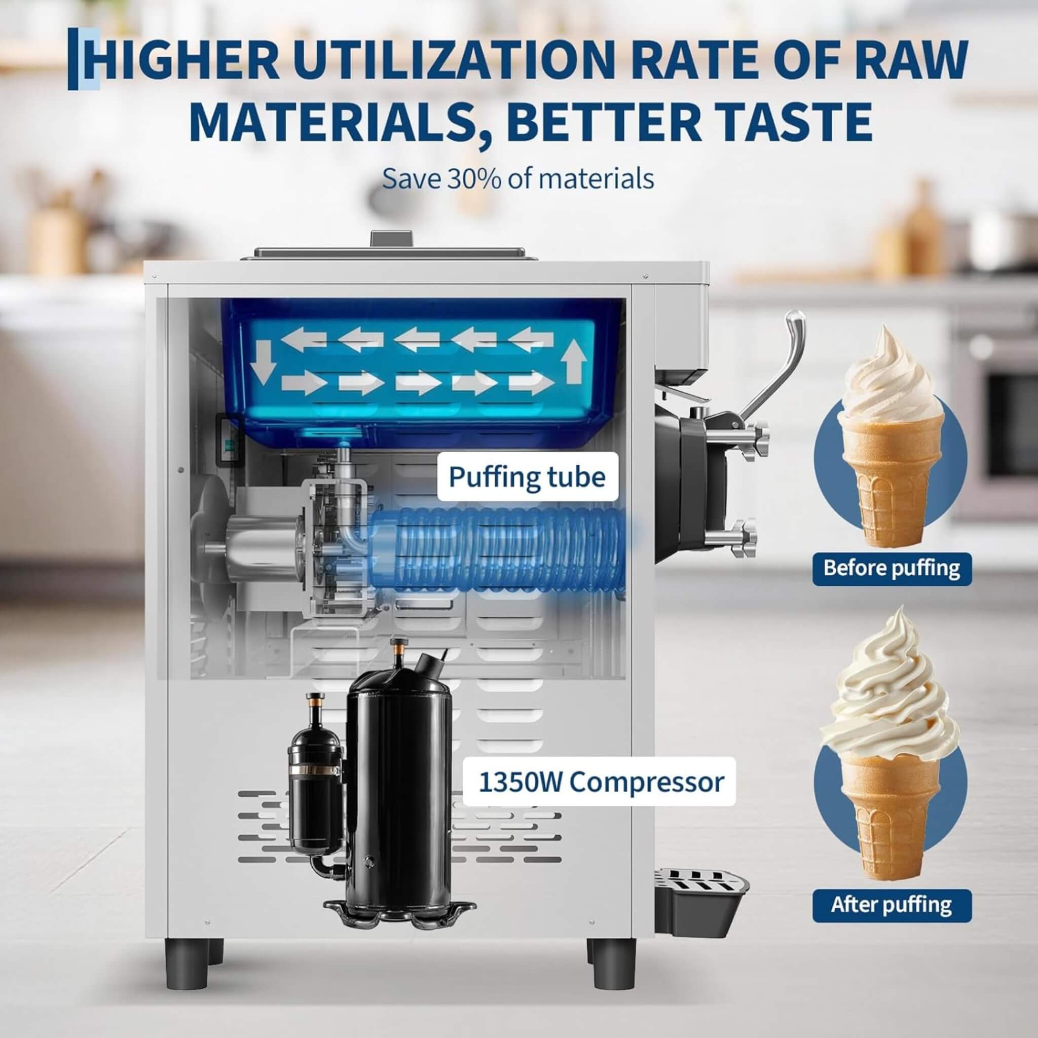 Single-Flavor 6L Commercial 1500W Countertop Soft Serve Ice Cream Machine (SAK25318) – SAKSBY WHOLESALE, view 3