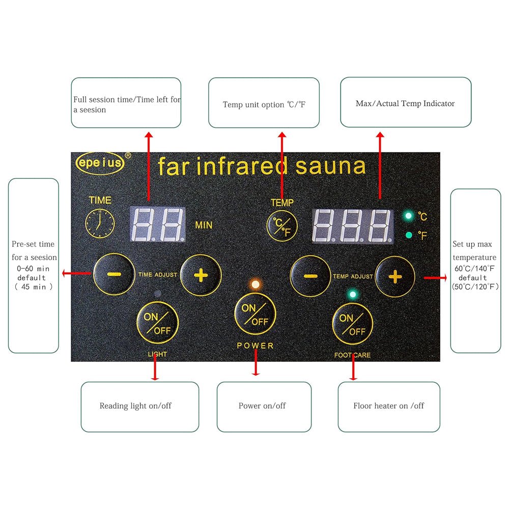 Thermora Elara Premium 1-Person Indoor Low EMF FAR Infrared Heat Hemlock Wood Personal Home Spa Sauna, 1200W (SAK27463) – SAK
