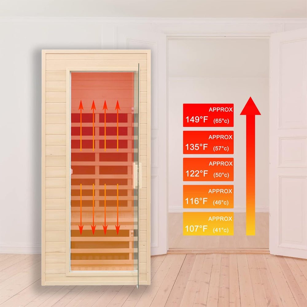 Thermora Elara Premium 1-Person Indoor Low EMF FAR Infrared Heat Hemlock Wood Personal Home Spa Sauna, 1200W (SAK27463) – SAK