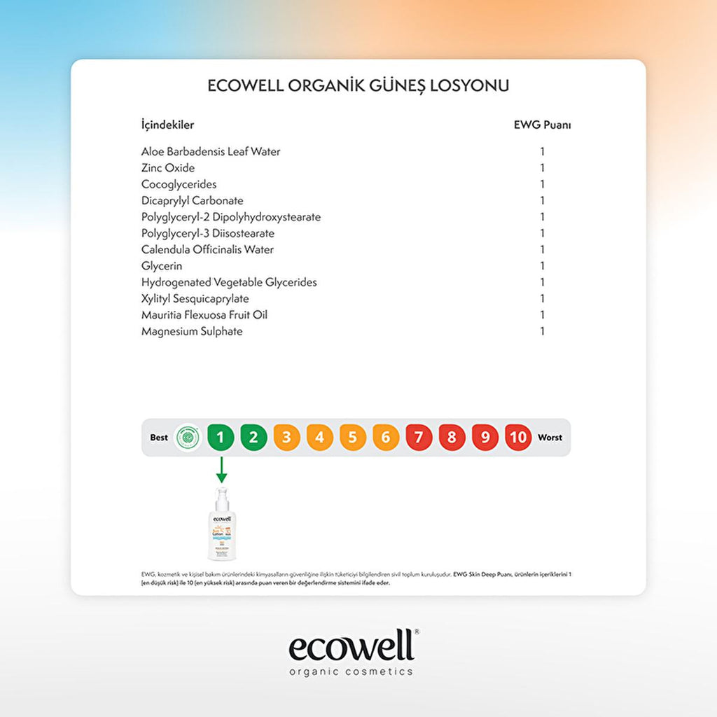 Ecowell Organic Sunscreen Lotion - 30 SPF, Vegan & Mineral UVA UVB Protection, Moisturizing & Eco-Friendly