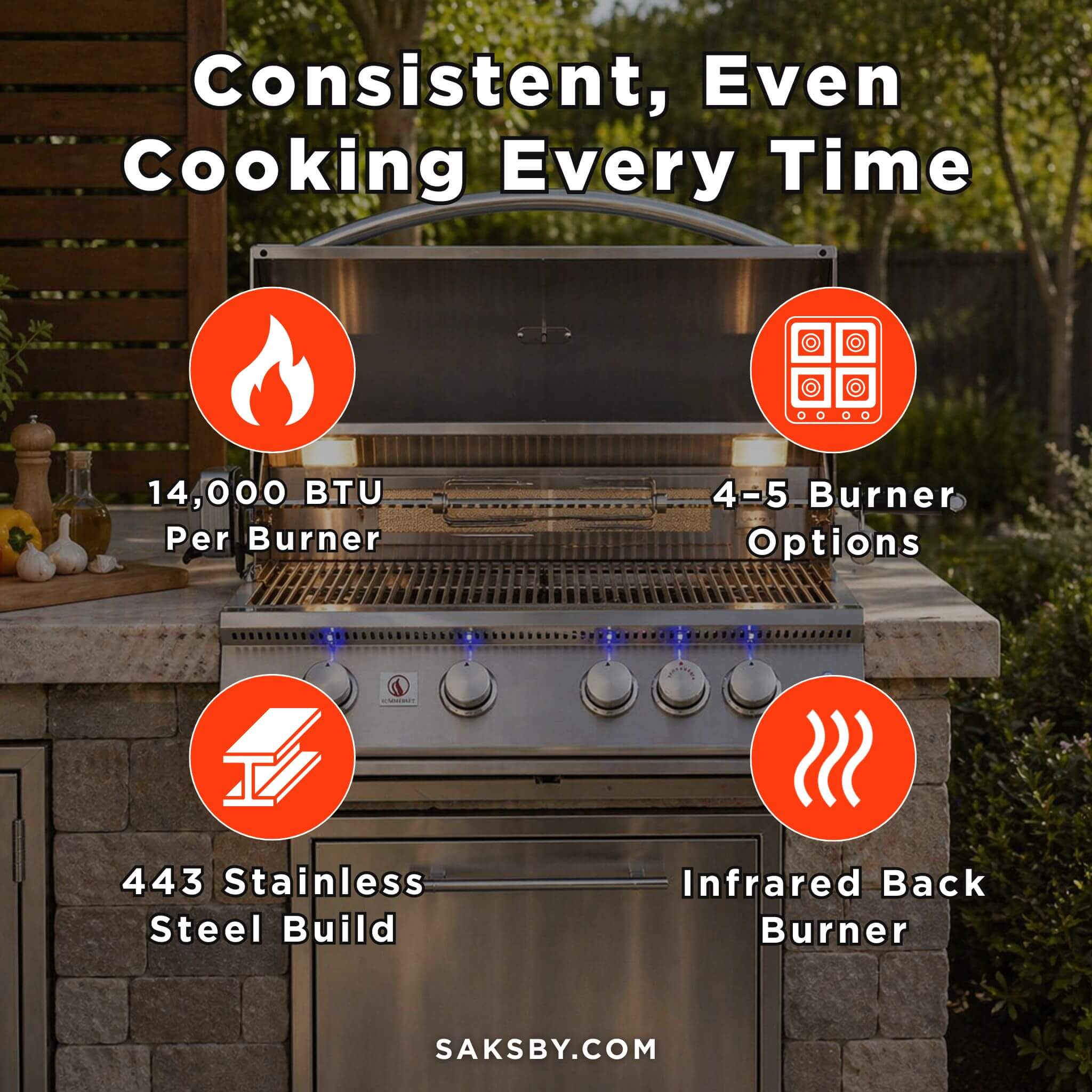 Summerset Sizzler Pro Premium Outdoor Built-In Gas Grill [SIZPRO] (SAK56324) – SAKSBY WHOLESALE, view 4