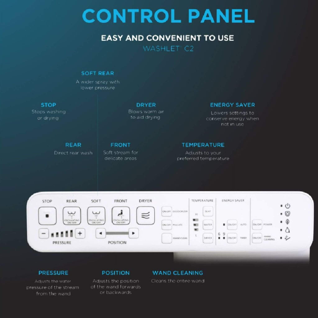 [SW3074T40#01] TOTO C2 Elongated Soft Close Bidet Seat (SAK14506) – SAKSBY WHOLESALE, view 3