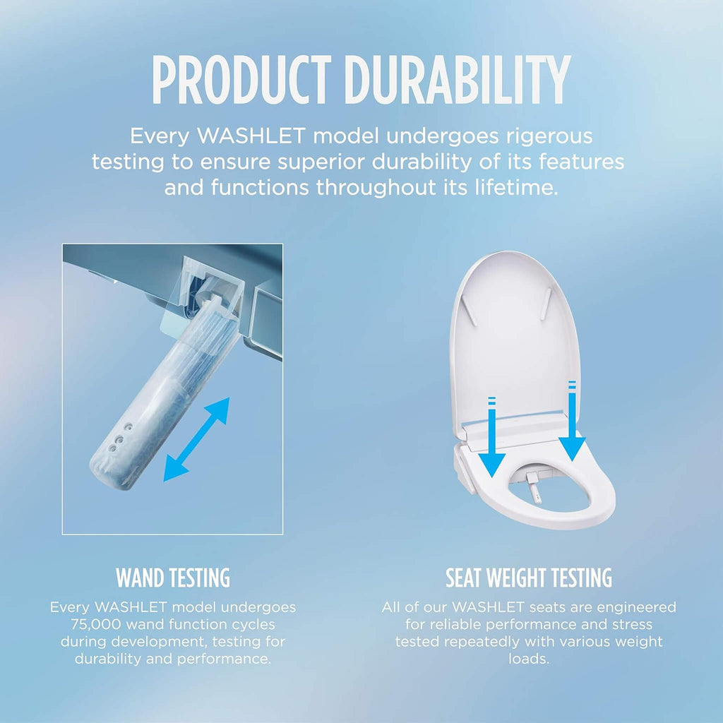 [SW3346#01] TOTO WASHLET® S2 Electronic Bidet Toilet Seat With Side Arm Control (SAK63801) – SAKSBY WHOLESALE, view 4