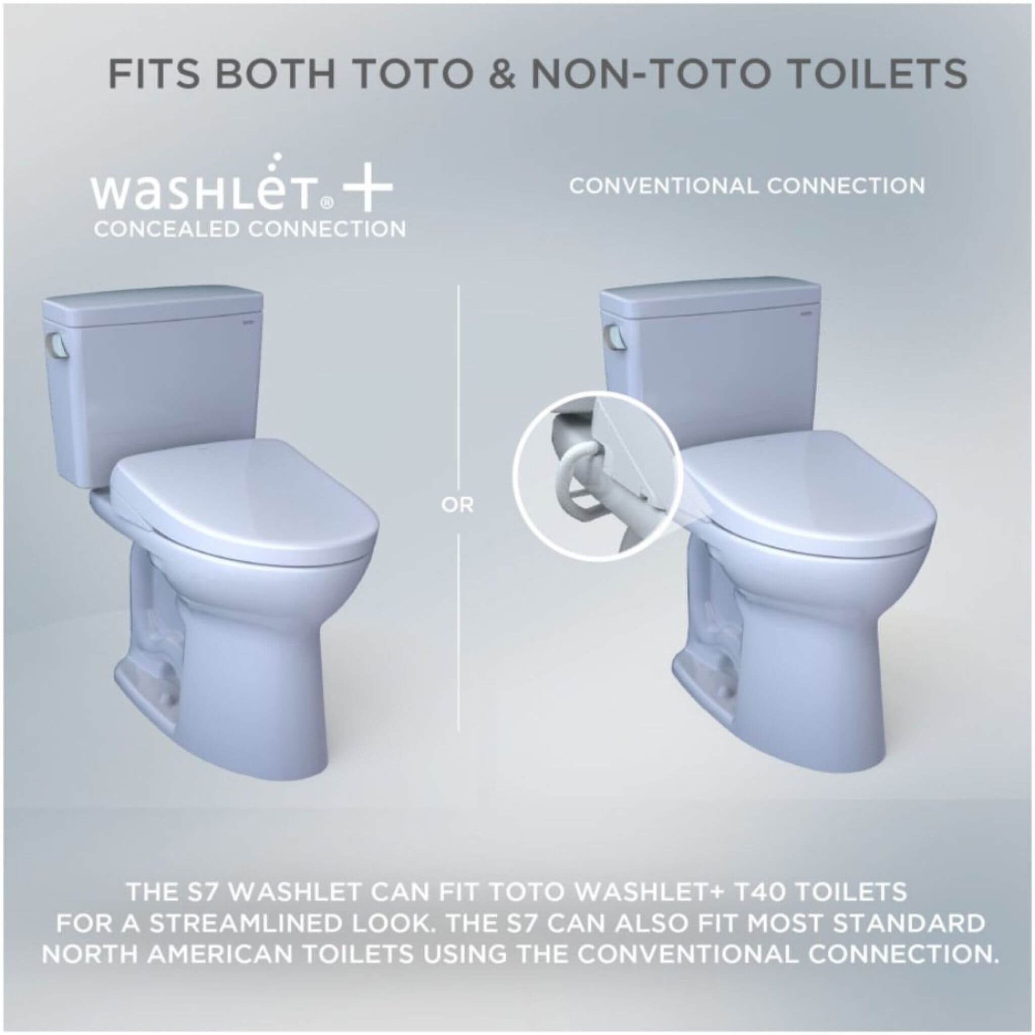 [SW4734AT40#01] TOTO S7A Washlet Elongated Bidet Toilet Seat With EWater And Classic Contemporary Lid (SAK29827) – SAKSBY WHO